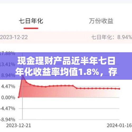 现金理财产品近半年七日年化收益率均值1.8%，存款类资产仍为压舱石丨机警理财日报 - 今日头条