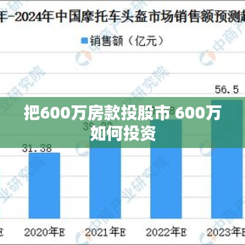 把600万房款投股市 600万如何投资