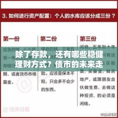 除了存款，还有哪些稳健理财方式？债市的未来走向如何？ - 今日头条